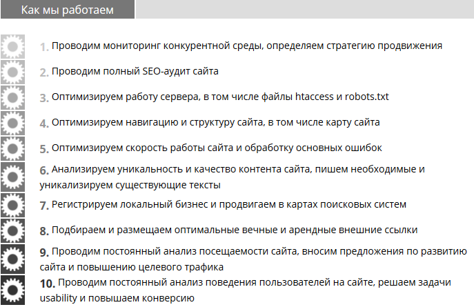 Продвижение с открытым бюджетом