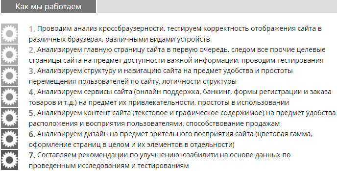 Юзабилити аудит сайтов